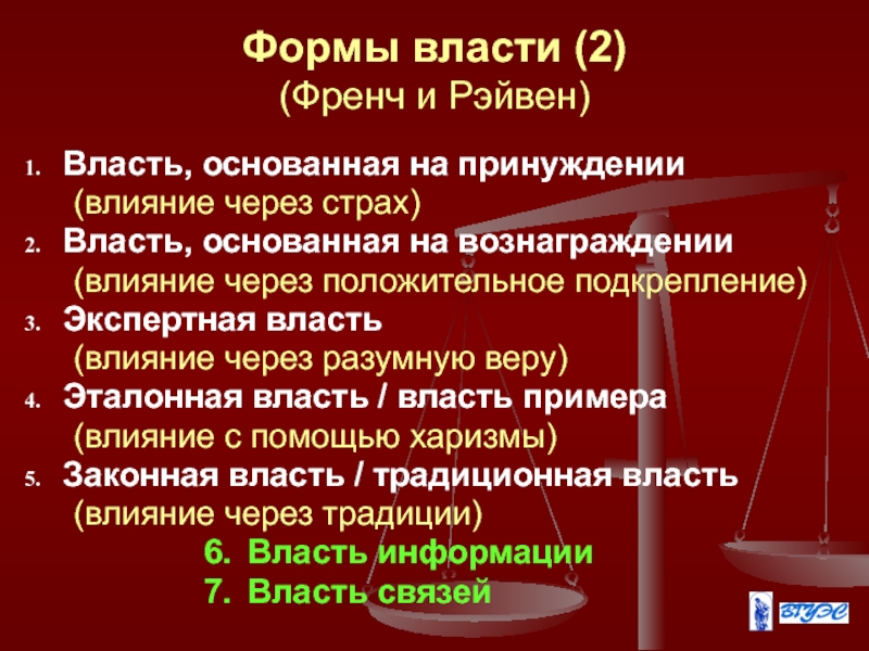 Сила власти в организации