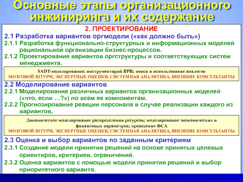 Разработка вариантов. Как соотносятся Реинжиниринг и функционально-стоимостный анализ.