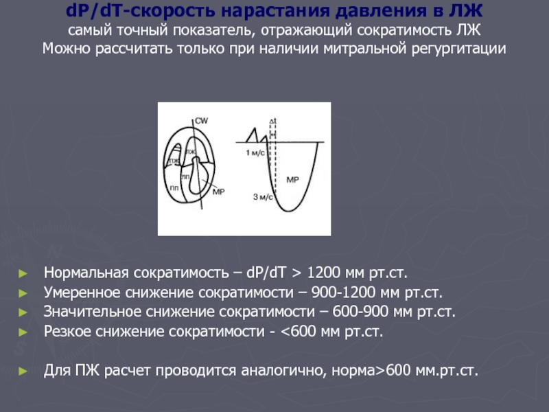 Сократимость левого желудочка норма