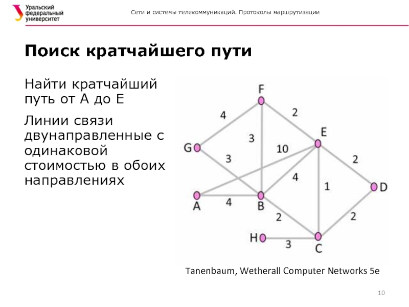 Поиск кратчайшего. Задача маршрутизации транспорта поиск кратчайшего пути. Найдите кратчайший путь от а до е. Найти кратчайший путь от а до е Информатика. Найти короткий путь от а до е.