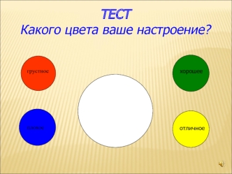 Тест. Какого цвета ваше настроение