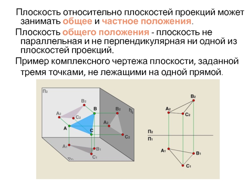 Какое положение относительно. Проецирование плоскости общего положения. Расположение плоскости относительно плоскостей проекций. Проекция плоскости общего положения. Положение плоскости относительно плоскостей проекций.