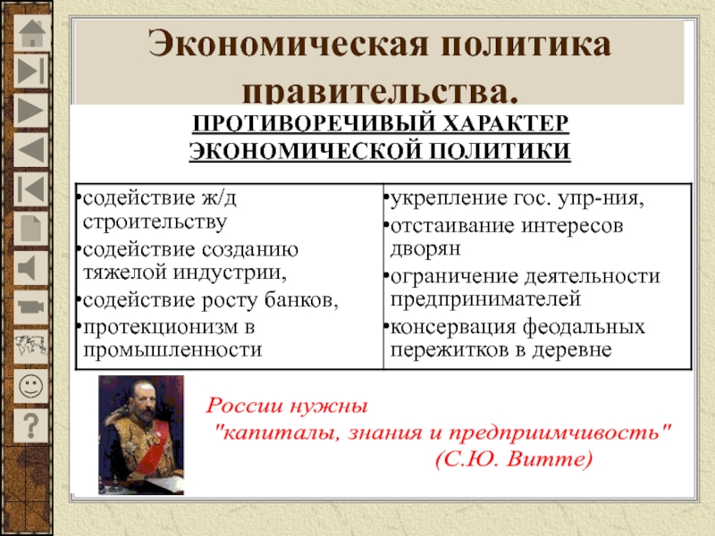 Самый загадочный и противоречивый личностью русской истории. Брежневская дипломатия кратко. Классовый характер экономической политики. Как понять противоречивый характер. Противоречивость 17 века экономической политики.