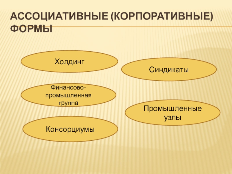 Холдинг финансово промышленная группа. Формы корпораций. Корпоративная форма собственности. Финансово-промышленные группы. Холдинг виды предприятий.