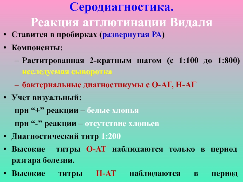 Реакция видаля схема