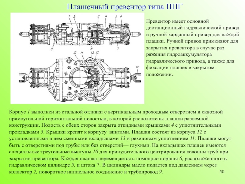 Схема подключения превентора