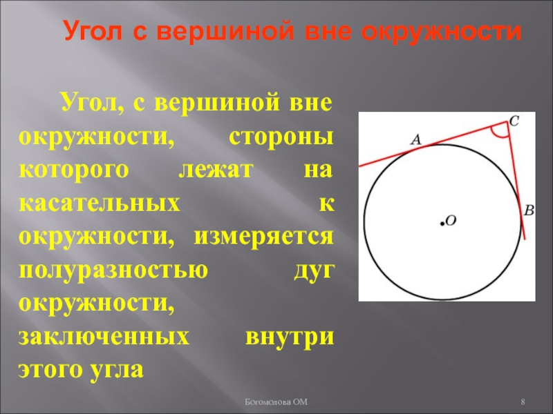 Дуга заключенная внутри угла. Угол с вершиной вне круга. Угол вне окружности. Уго с вершиной ве окружности. Углы внутри и вне окружности.