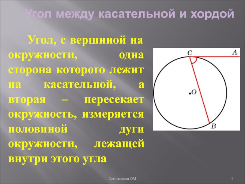 Угол между касательной и хордой. Угол между хордой и касательной к окружности. Угол между касательной и хордой равен половине дуги. Вершина окружности.