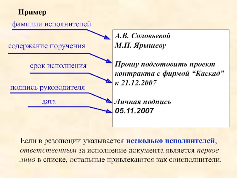 Пример Если в резолюции указывается несколько исполнителей, ответственным за исполнение документа является первое лицо в списке, остальные