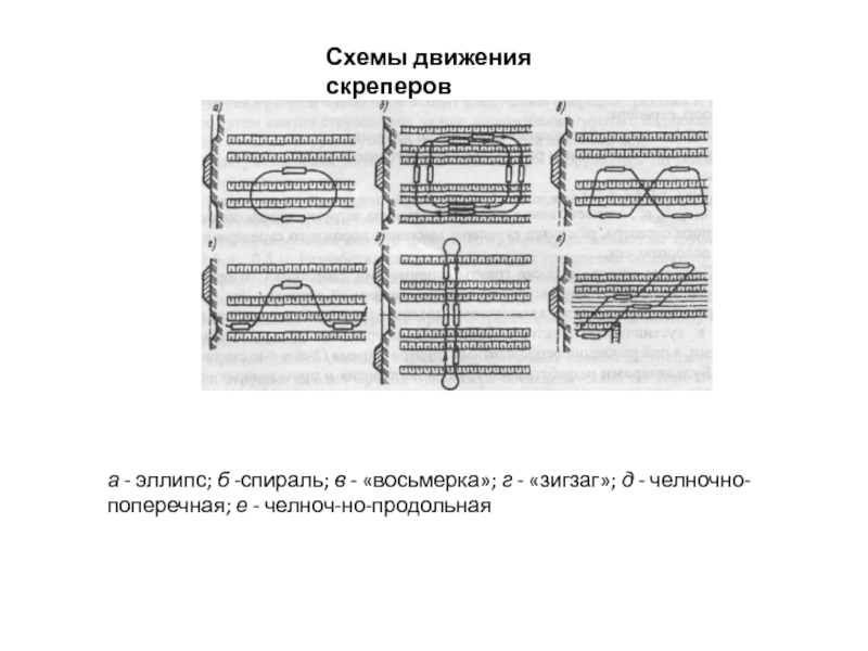 Челночная схема перевозок