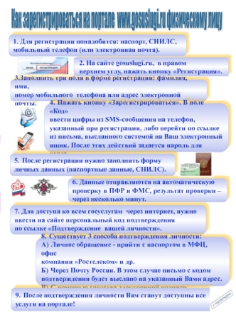 Памятка страхователям - физическим лицам. Как зарегистрироваться на портале гос.услуг