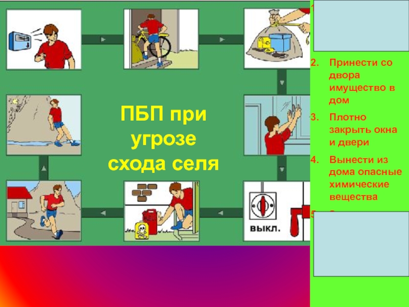 Правила безопасного поведения при сели. Действия населения при угрозе возникновения селевого потока. Поведение при угрозе схода селей. При угрозе схода селя. Правило поведения при сели.