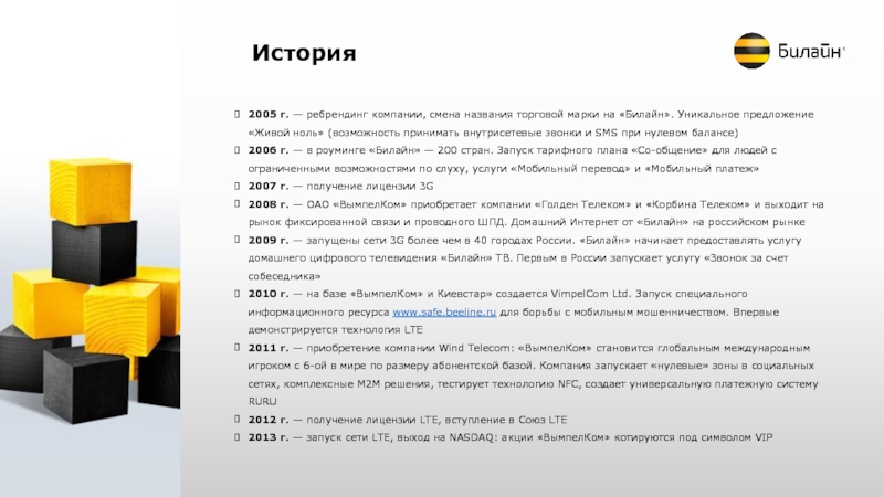 Живой предложение. Билайн презентация компании. ШПД Билайн. ВЫМПЕЛКОМ презентация компании. Ребрендинг Билайн 2005.