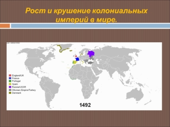 Рост и крушение колониальных империй в мире