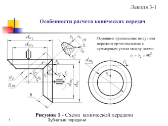 Особенности расчета конических передач. (Лекция 3.1)