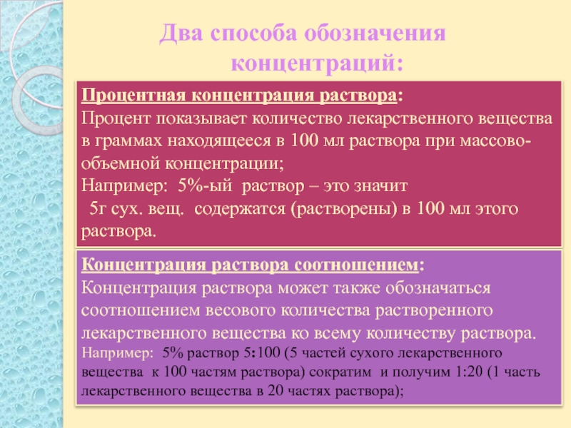 Концентрация раствора в граммах. Способы обозначения концентрации растворов. Процентная концентрация. Способы обозначения концентрации растворов в рецептах. Концентрация вещества в растворе обозначение.