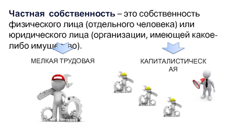 Собственность физического лица. Частная собственность физического лица. Трудовая собственность это. Мелкая Трудовая собственность это. Право частной собственности юр лиц доклад.