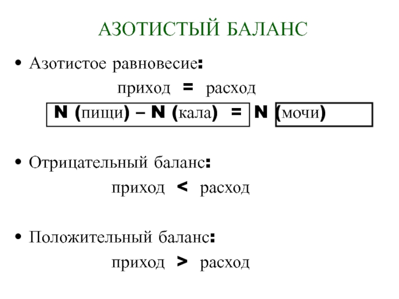 Азотистый баланс презентация