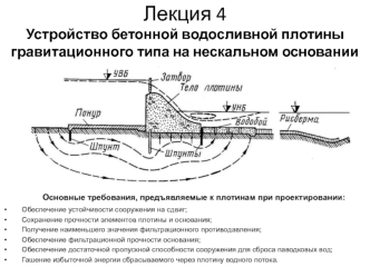 Устройство бетонной водосливной плотины гравитационного типа на нескальном основании (Лекция 4)