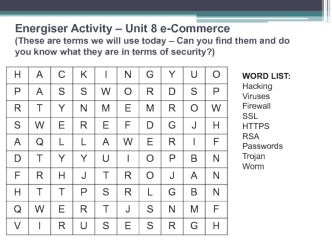 Energiser Activity – Unit 8 e-Commerce