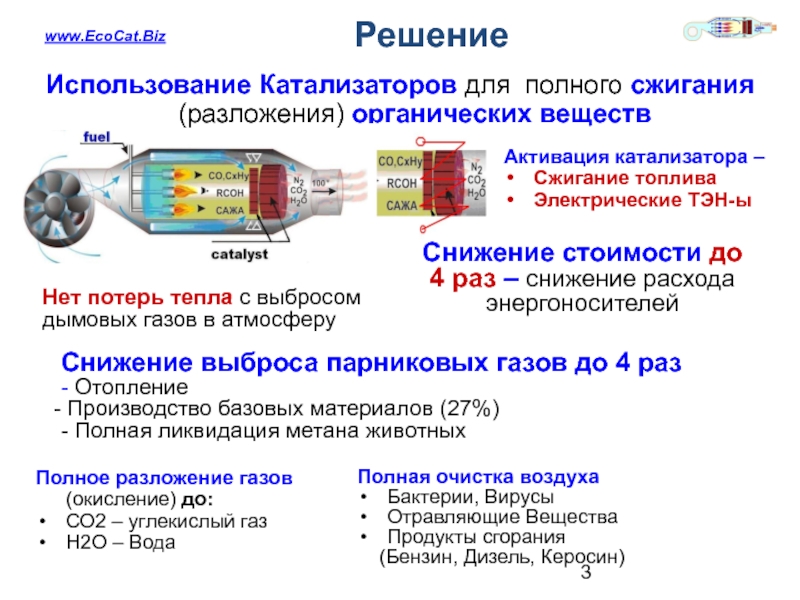 Разложение газов. Каталитический способ очистки воздуха. ECOCAT катализаторы. Каталитическая система VAG схема. Гельиммобилизованные каталитич. Системы.