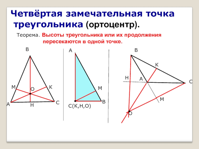 Презентация замечательные точки треугольника 8 класс презентация савченко