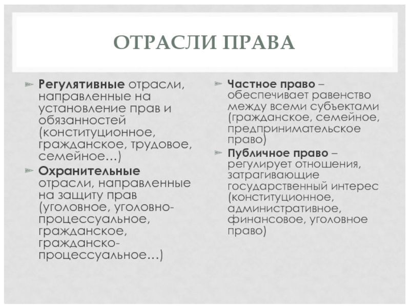 ОТРАСЛИ ПРАВА Регулятивные отрасли, направленные на установление прав и обязанностей (конституционное, гражданское,