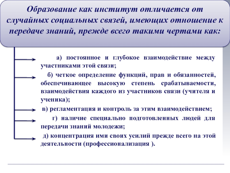 Образование как социальный институт составьте сложный план