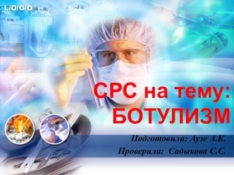 Ботулизм. Классификация