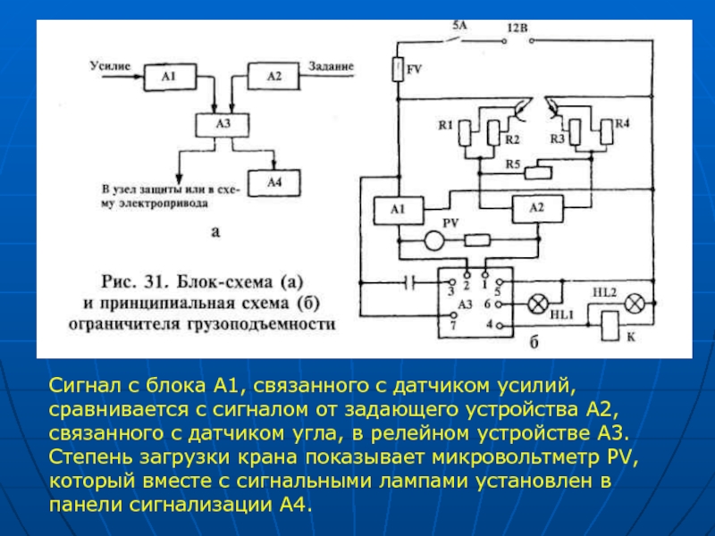 Задающее устройство