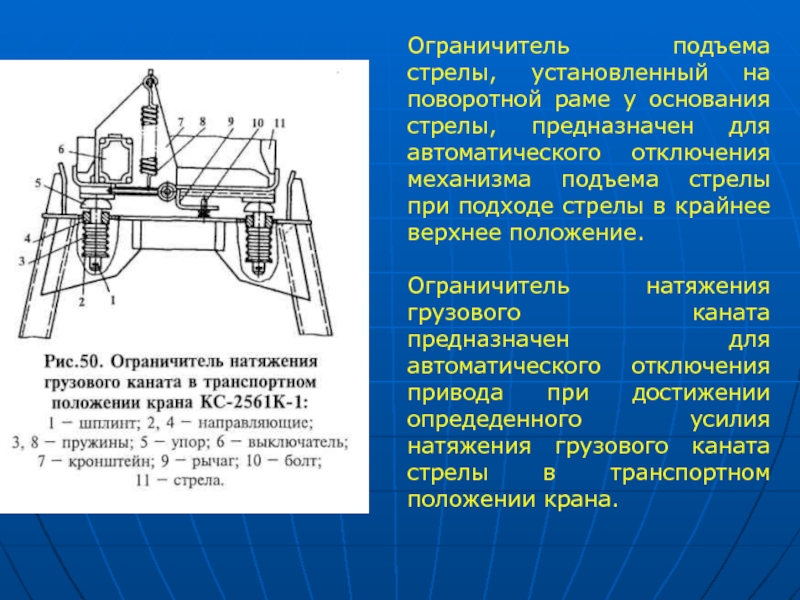 Устройство подъема стрелы. Ограничитель механизма подъема. Ограничитель стрелы крана. Механизм поворота стрелы крана. Ограничитель подъема стрелы автокрана.