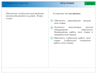 Печь плавки