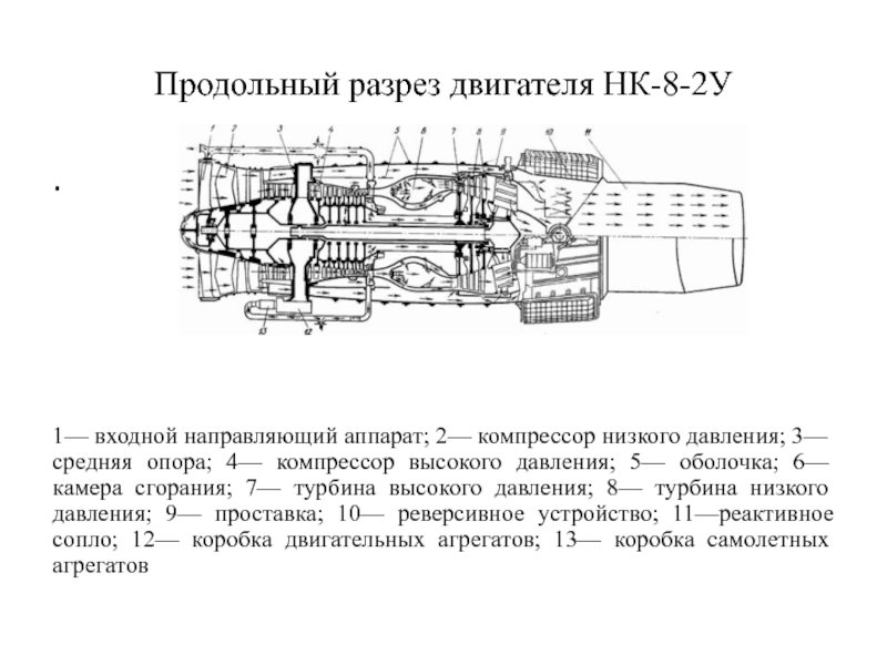 Чертеж двигателя д 30кп