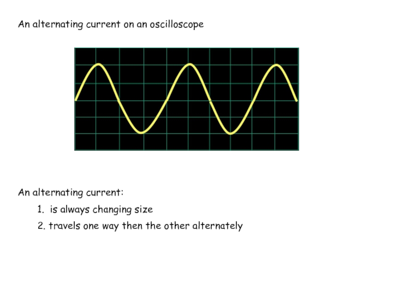 Direct and alternating current. Advantage alternating current. Переменный ток картинки. Alternate current Mod.