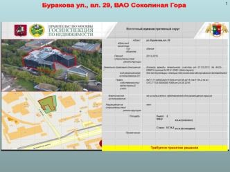 Буракова улица, владение 29