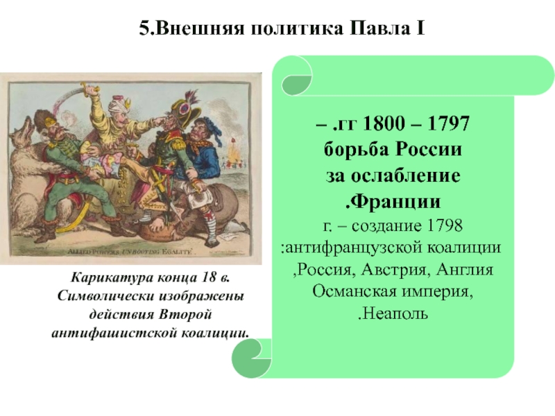 История 8 класс внешняя политика павла 1 презентация