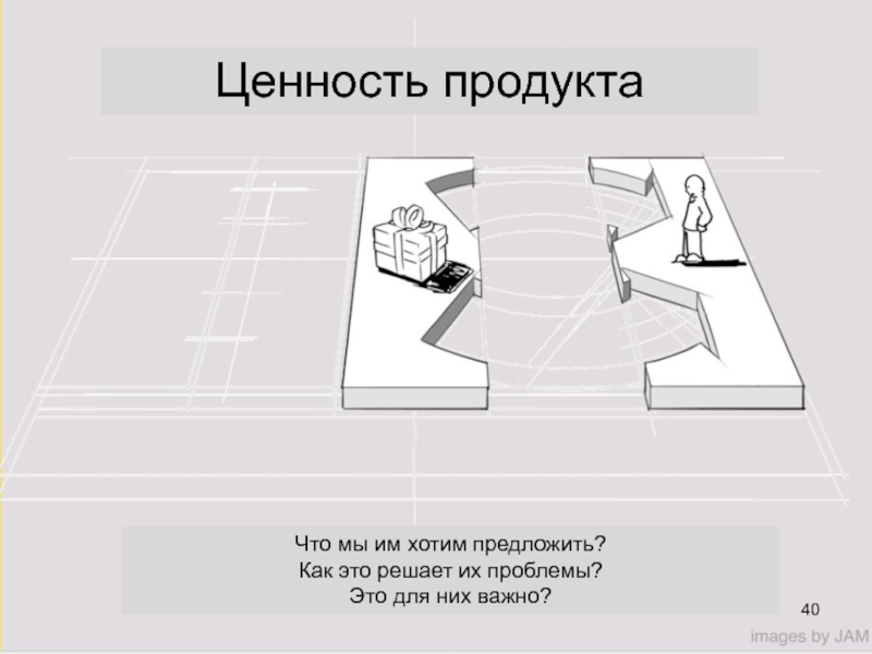 Ценность изделия. Ценность продукта. Ценностное предложение. Ценностное предложение продукта. Ценностное предложение картинка.