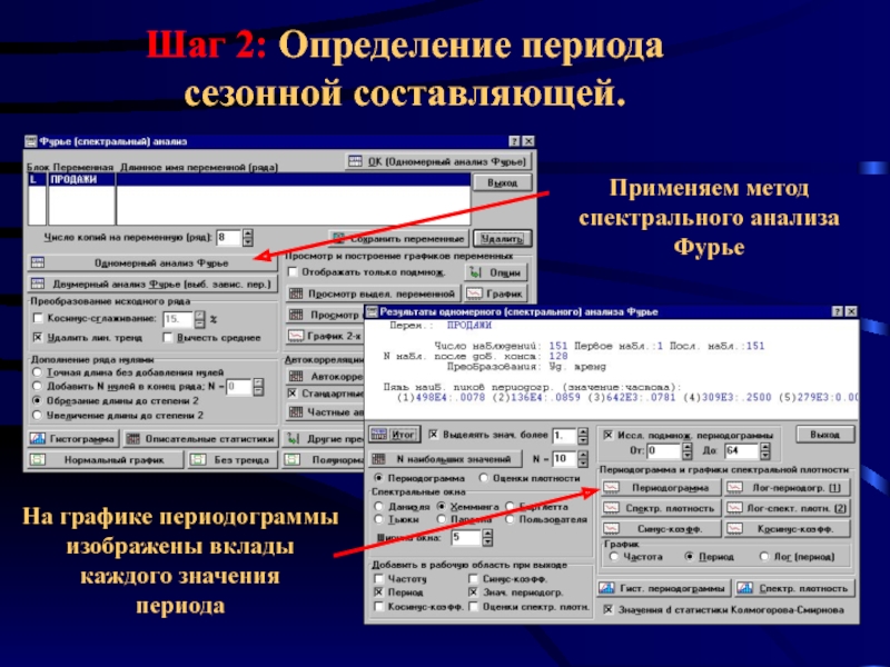 Проверяемый период составляет. Период составляющие. Значение одного периода к другому. Период определение. Расчет периодограммы.