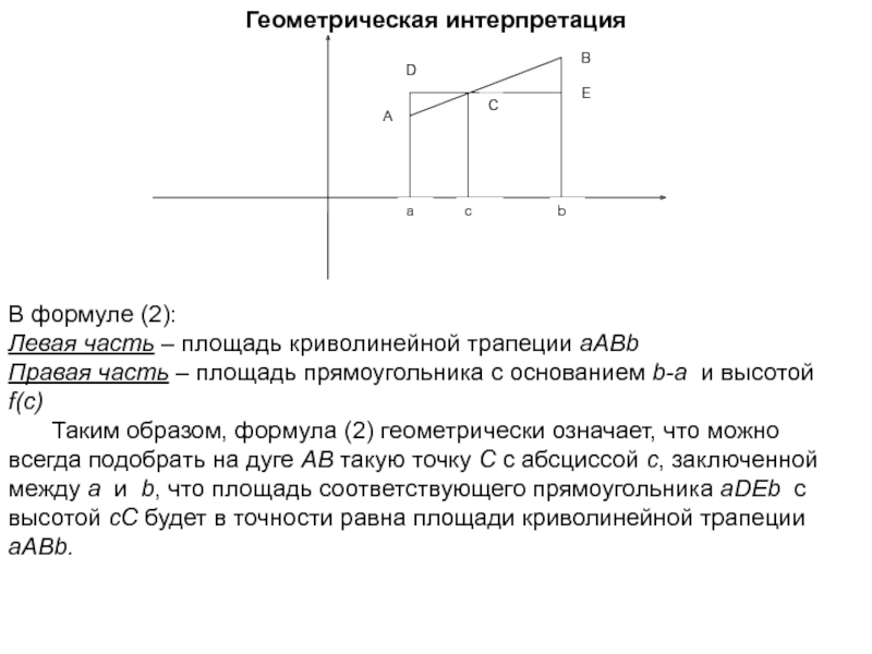 Геометрическая интерпретация. Геометрическая интерпретация распределительного закона.