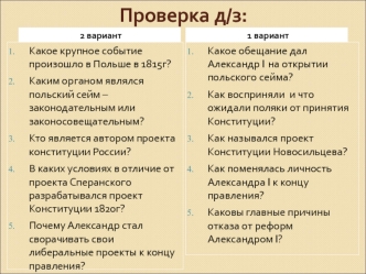 Социально-экономическое развитие России после Отечественной войны 1812 года