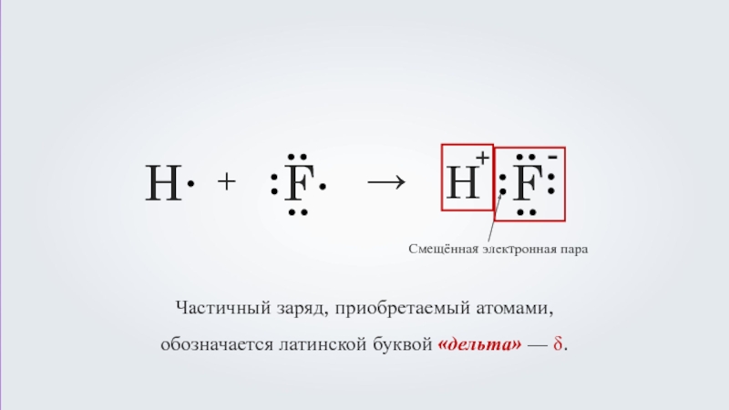 Схема образования связи of2