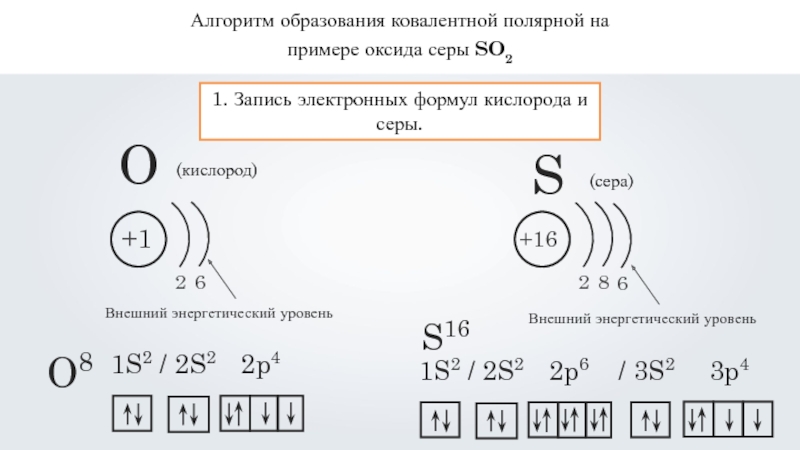 Схема ковалентной связи so2