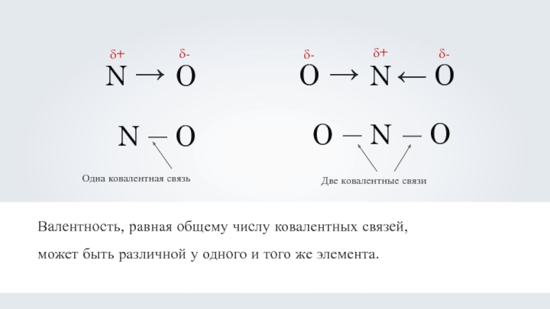 No2 тип химической связи и схема образования