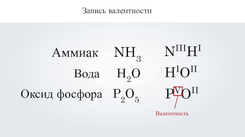 Валентность азота в соединениях no2 и nh3. Nh3 ковалентная связь. Nh3 Полярная связь. Валентность аммиака. Ковалентная Полярная связь nh3.