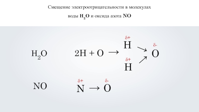 Презентация по химии 8 класс электроотрицательность химических элементов