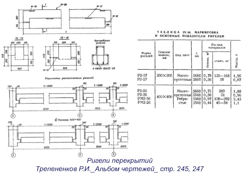 Альбом чертежей конструкций и деталей промышленных зданий трепененков pdf