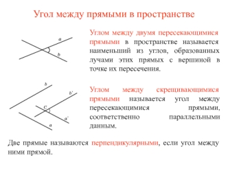 Угол между прямыми в пространстве