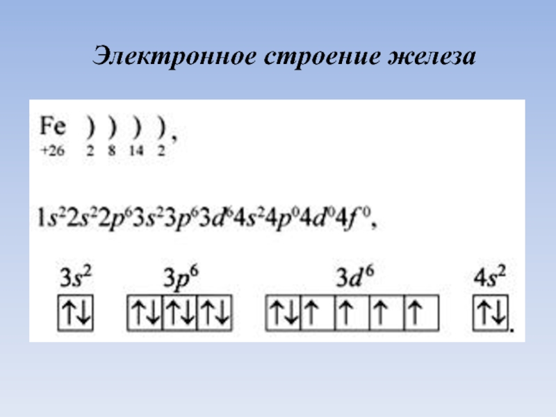 Схема строения иона fe3 это с объяснением