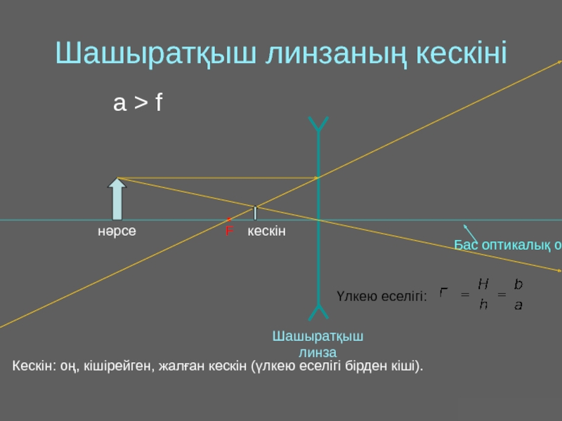 Линзалар линзаның оптикалық күшi жұқа линзаның формуласы