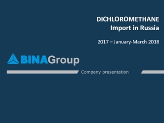 Dichloromethane. Import in Russia